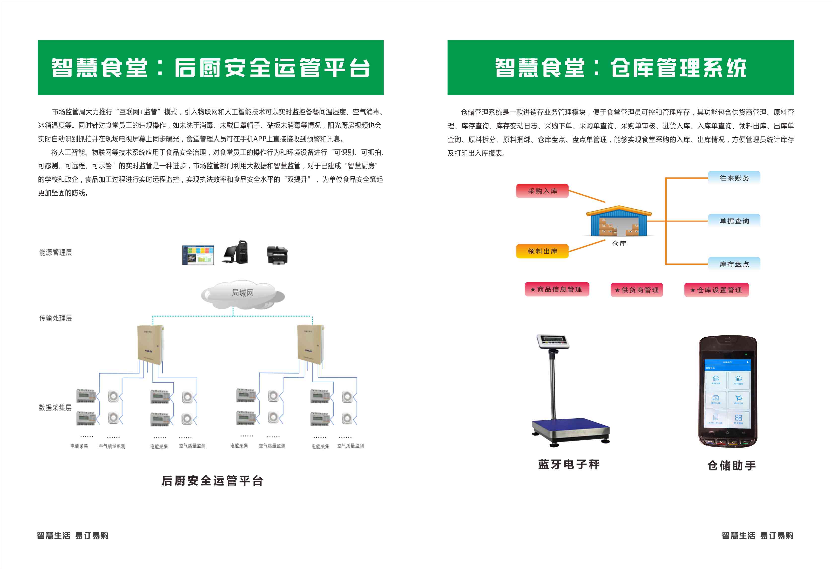 智慧食堂系統(tǒng)
